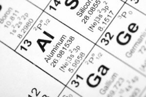 aluminium-element